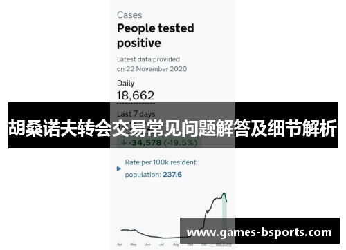 胡桑诺夫转会交易常见问题解答及细节解析