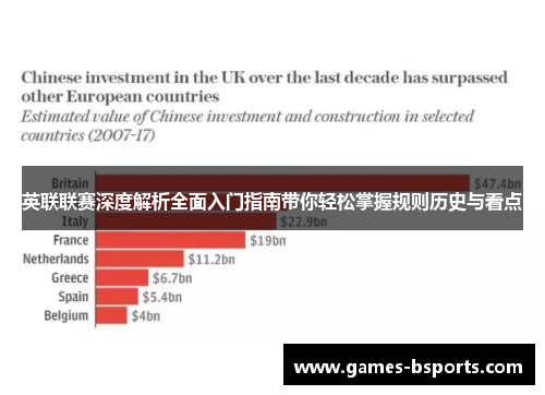 英联联赛深度解析全面入门指南带你轻松掌握规则历史与看点