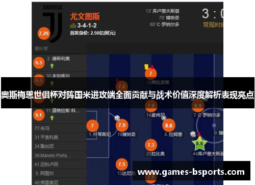 奥斯梅恩世俱杯对阵国米进攻端全面贡献与战术价值深度解析表现亮点
