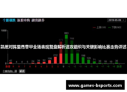 凯恩对阵里昂意甲全场表现复盘解析进攻组织与关键影响比赛走势评述 凯恩对阵里昂意甲全场表现复盘解析进攻组织与关键影响比赛走势评述