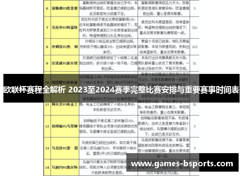 欧联杯赛程全解析 2023至2024赛季完整比赛安排与重要赛事时间表 欧联杯赛程全解析 2023至2024赛季完整比赛安排与重要赛事时间表